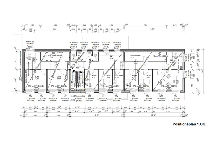 Planung